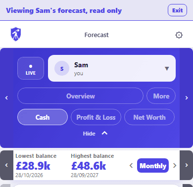The CrestCast forecast screen as an adviser sees it. A banner across the top reads Viewing Sam's forecast, read only, with an Exit button. Below it are the Forecast header, the perspective picker showing Sam, the Cash tab selected, and Sam's lowest balance of £28.9k on 28/10/2026 and highest balance of £48.6k on 28/09/2027, with Monthly selected.