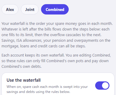 The waterfall screen with account pills reading Alex, Joint and Combined, Combined selected. Below, a paragraph explains that each account keeps its own waterfall and that these rules can only fill Combined pots and pay down Combined debts, above a Use the waterfall switch turned on