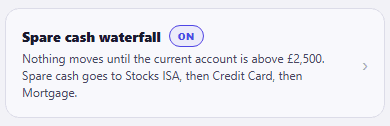 A card headed Spare cash waterfall with an ON badge, reading that nothing moves until the current account is above £2,500 and that spare cash goes to Stocks ISA, then Credit Card, then Mortgage, with a chevron on the right to open it