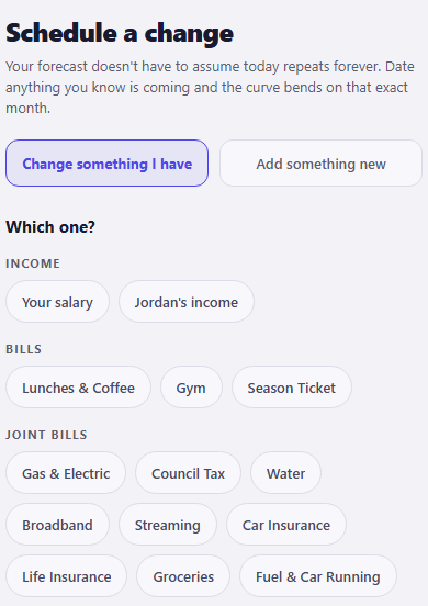 The CrestCast Schedule a change screen, cropped to the choice it opens on. Under the heading and a line explaining that your forecast does not have to assume today repeats forever, a choice sits between Change something I have and Add something new, then a Which one? list of the things already entered, grouped into Income (Your salary, Jordan’s income), Bills (Lunches & Coffee, Gym, Season Ticket) and Joint bills (Gas & Electric, Council Tax, Water, Broadband, Streaming, Car Insurance, Life Insurance, Groceries, Fuel & Car Running).